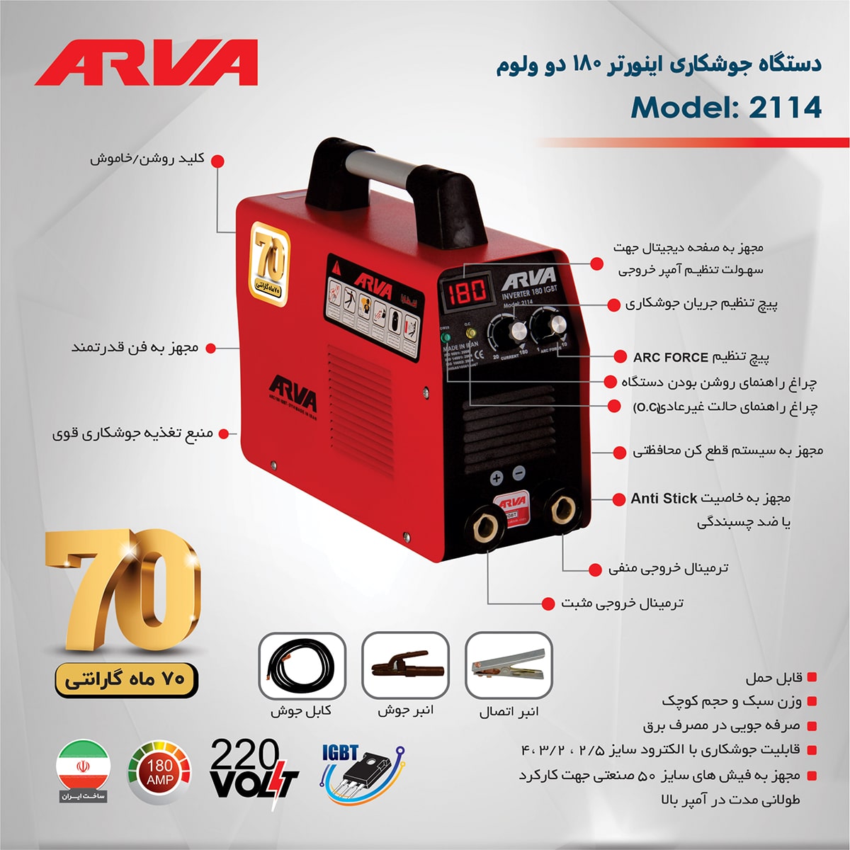 2114 آروا